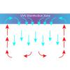 Rectangular-wall-mount-fixture-air-flow-diagram