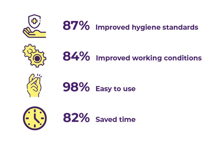 Improve-solution-760x500