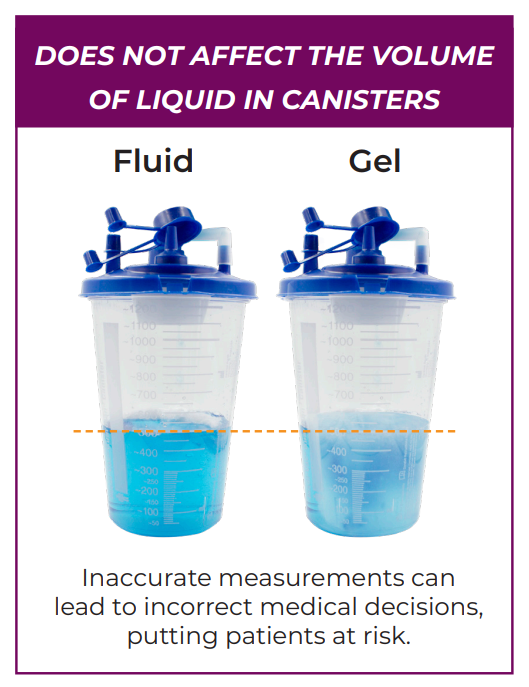 Gelmax Solidifier