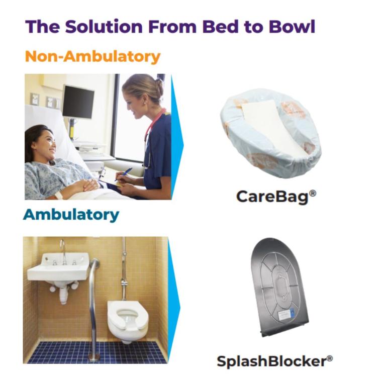 solution from bed to bowl